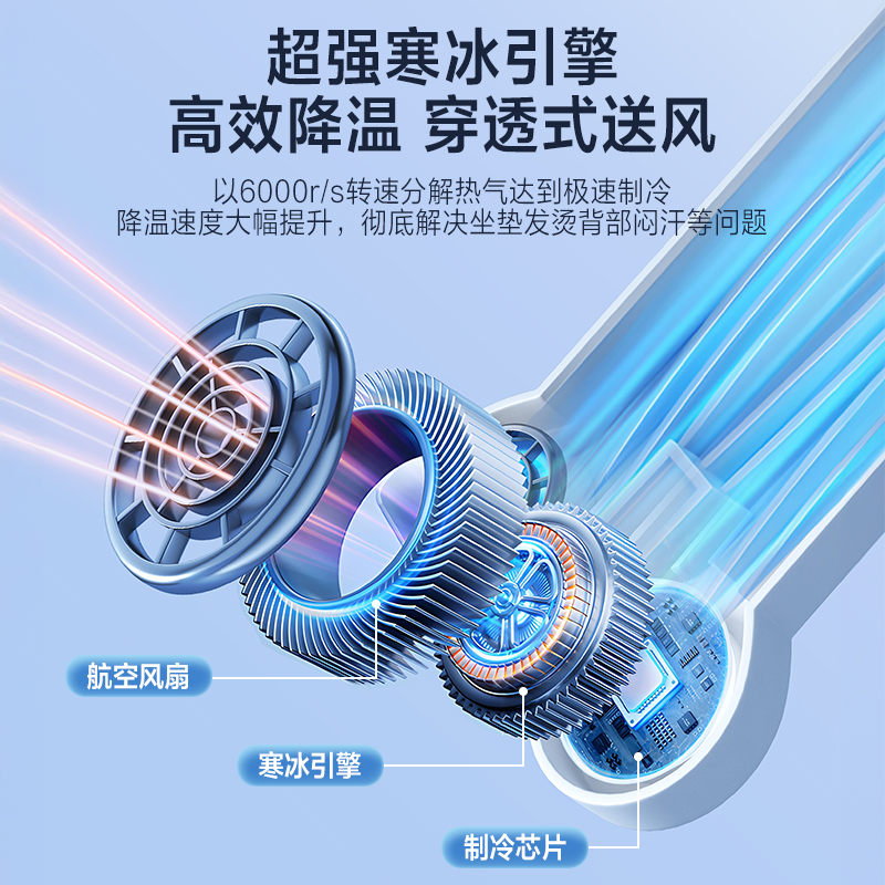 夏季汽车座椅通风改装制冷透气凉垫空调坐垫按摩腰靠一体货车座垫