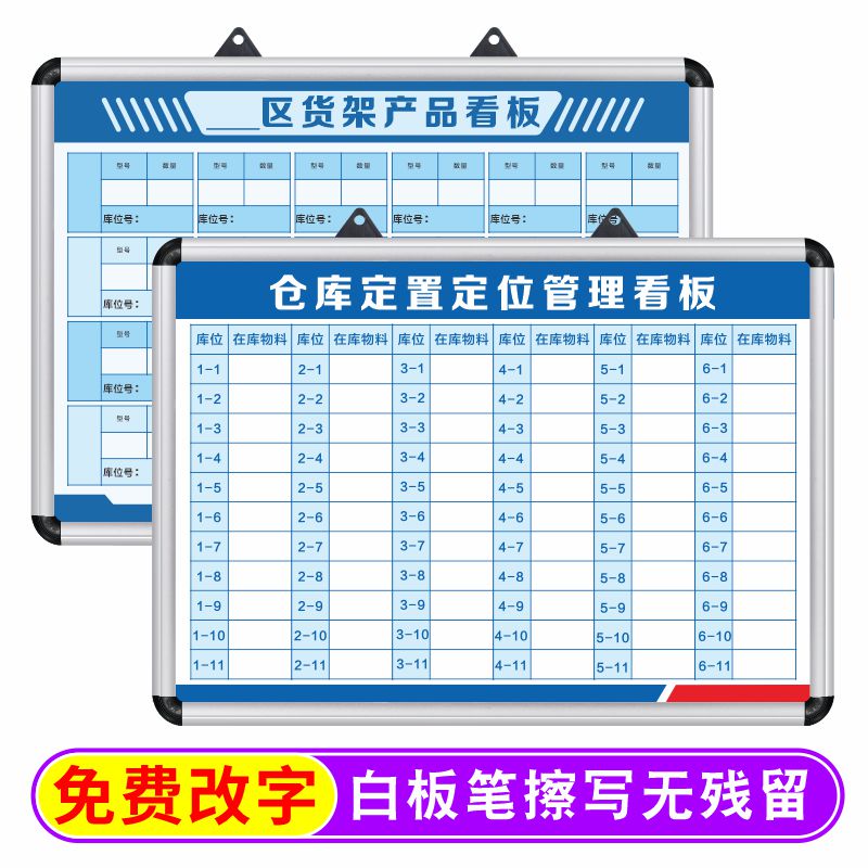 小涂涂 定制仓库管理看板白板货架库存仓储看板定置定位陈列物料出入库位导视看板库房目视板先进先出记录表 - 图0