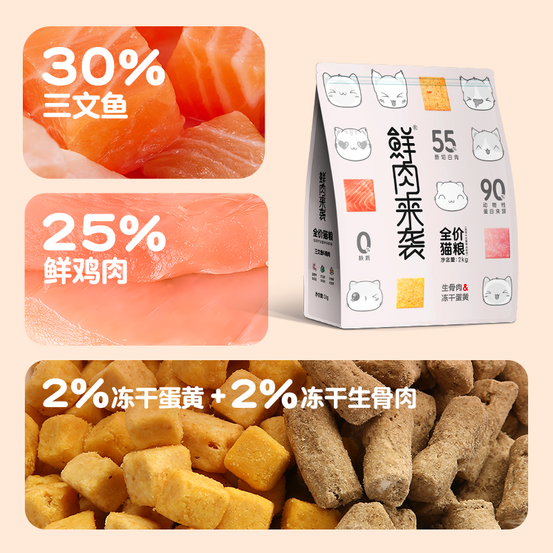 艾尔鲜肉来袭猫粮2kg 生骨肉蛋黄冻干双拼猫粮 成幼通用型猫粮4斤