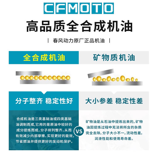 CFMOTO原厂春风450sr机油 全合成clc450MT保养NK250机油滤芯675SR - 图1