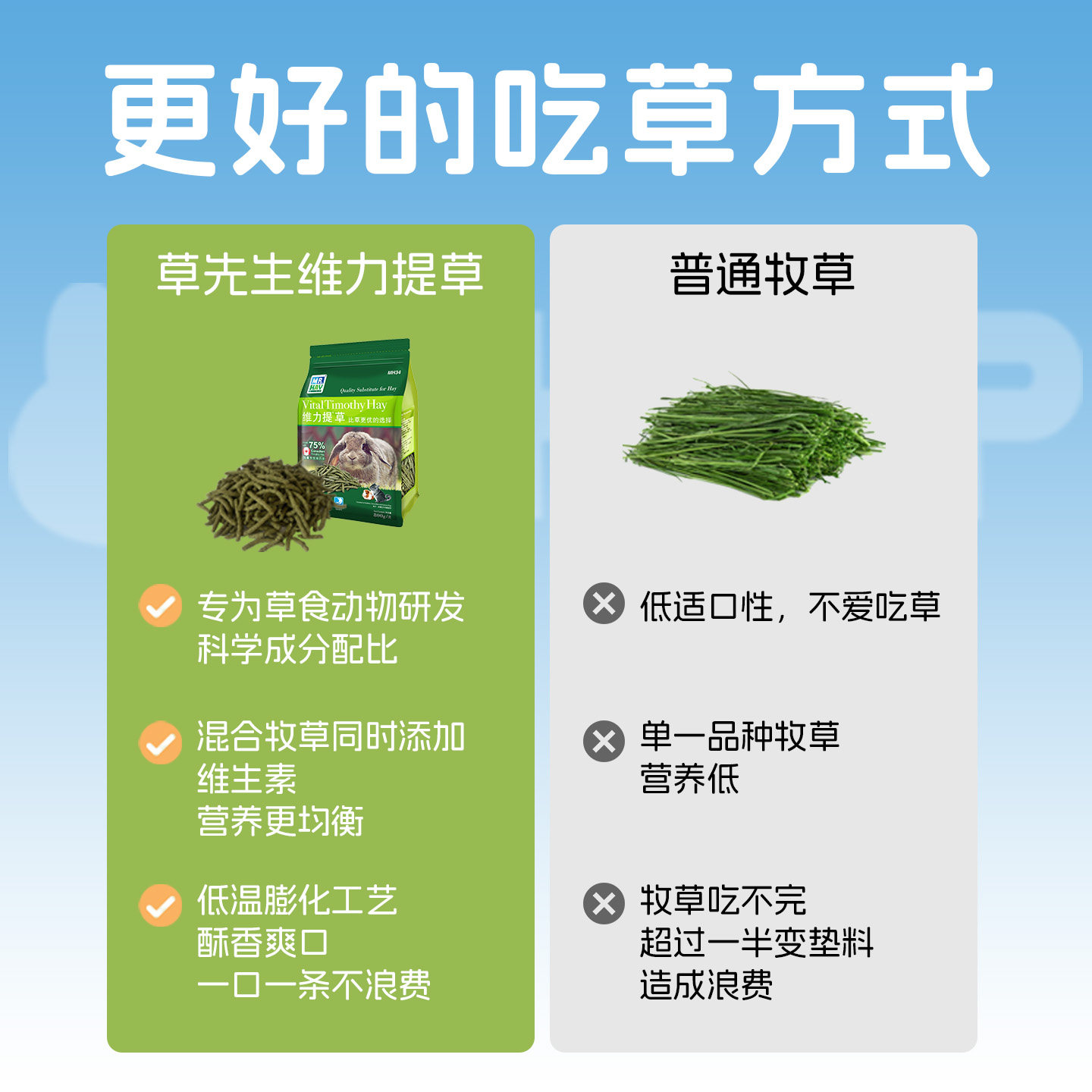 MR.HAY草先生活力提摩西草兔子龙猫豚鼠提草牧草草条替代干草包邮,淘宝优惠券,粉丝福利购,淘宝优惠卷