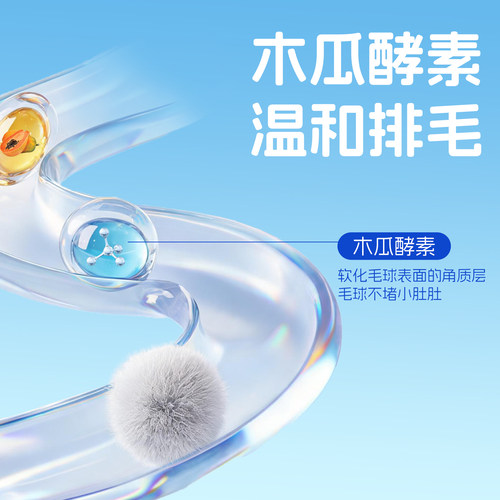 DR Bunny兔博士木瓜排毛膏宠物兔仓鼠龙猫豚鼠兔子化毛膏软化膏 - 图0