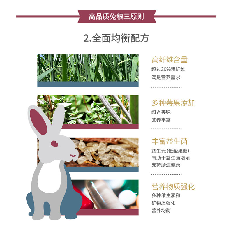 现货乐兔司lepus 老年兔粮2kg 布格斯同配方兔子饲料高营养兔主粮,淘宝优惠券,粉丝福利购,淘宝优惠卷