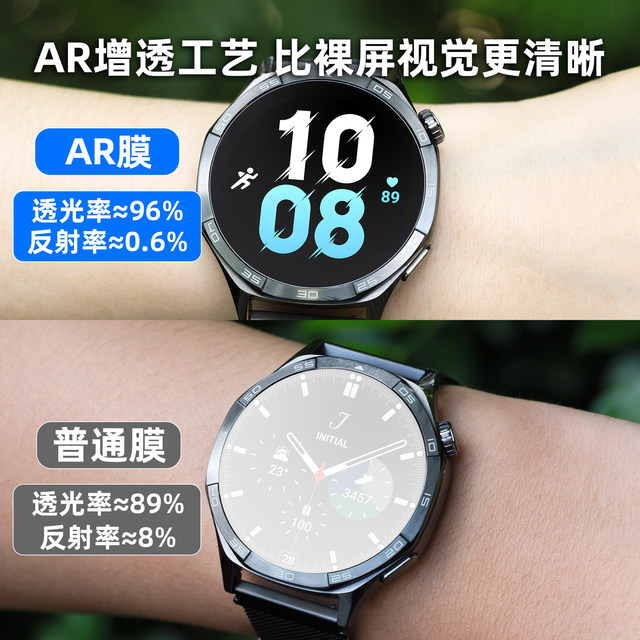 Suitable for Samsung watch AR anti-reflective film