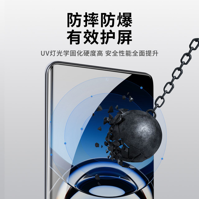 Suitable for OPPOuv film film high-definition light-fixed film