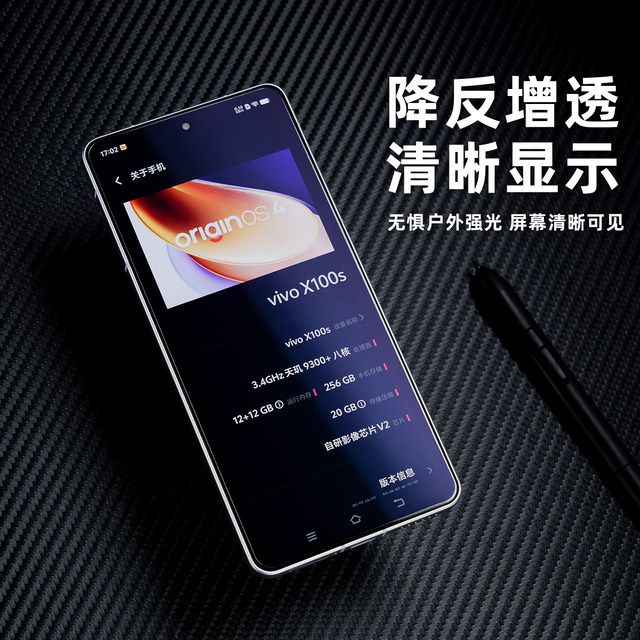 Suitable for x200prominiAR film anti-reflective film