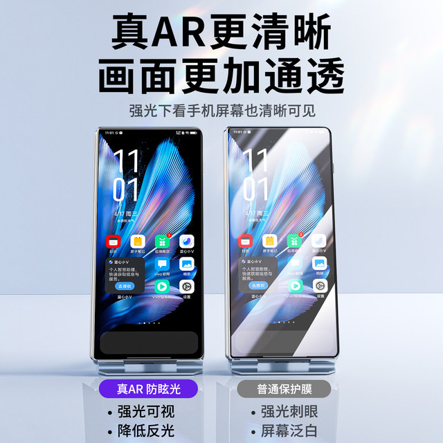 Applicable to vivox series AR reflective film