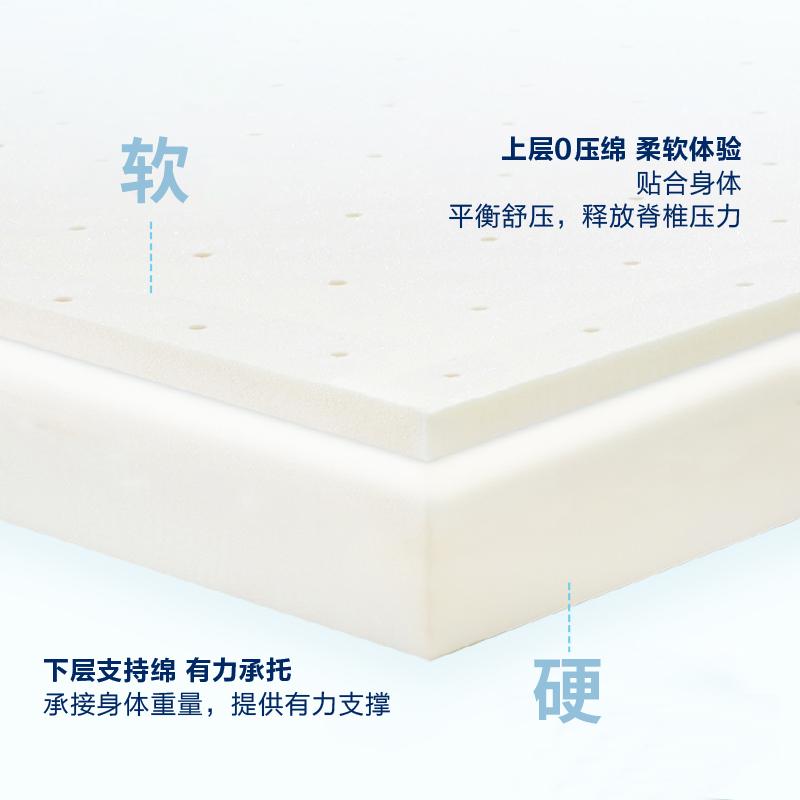 梦百合零压记忆棉床垫0压软垫两用1.8m床榻榻米双人 兰之梦