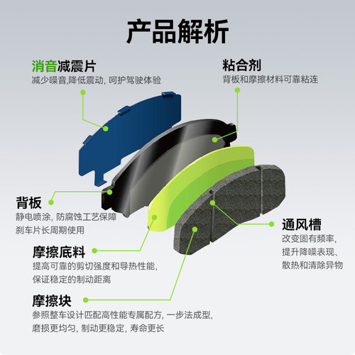 法雷奥前后刹车片奥迪A4L A6L Q5 A3 A4A5 Q2L A7 Q3 Q7 A8 S3 TT-图0