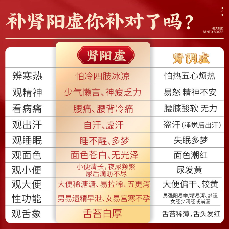 太极锁阳固精丸补肾早泄肾虚浓缩丸 太极医药男科用药