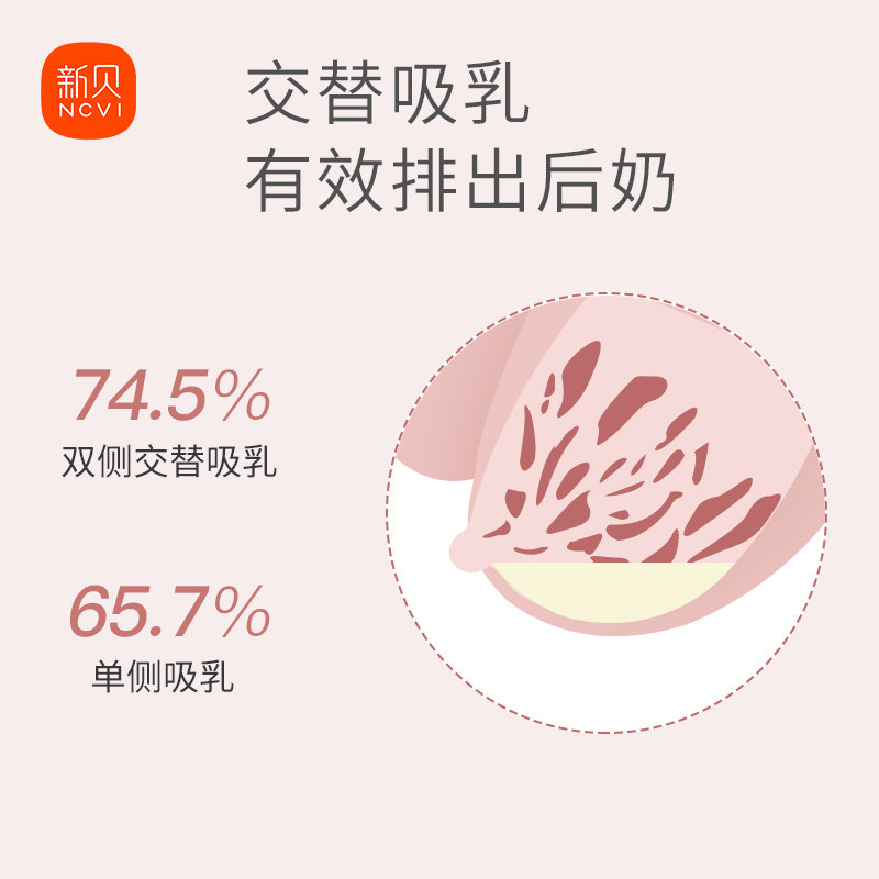 新贝双边电动便携孕产妇正品吸奶器 新贝吸奶器