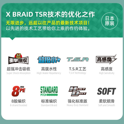 26新款YGK TSR PE线柔软顺滑高拨水性强力8编高感度远投竞技鱼线 - 图0