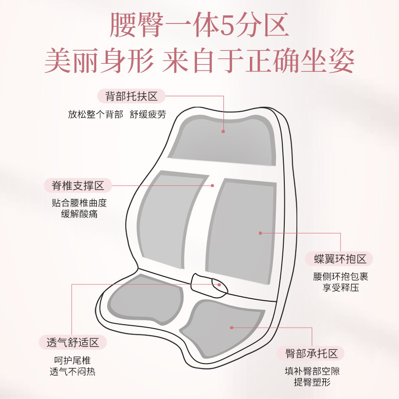 汽车腰靠腰部支撑靠垫女生驾驶座头枕护颈枕四季车用坐垫司机腰枕,淘宝优惠券,粉丝福利购,淘宝优惠卷
