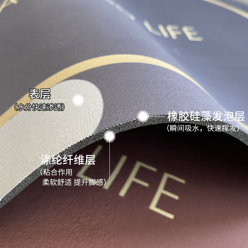 浴室卫生间地垫软硅藻泥吸水速干垫子厕所洗手台门口防滑脚垫地毯