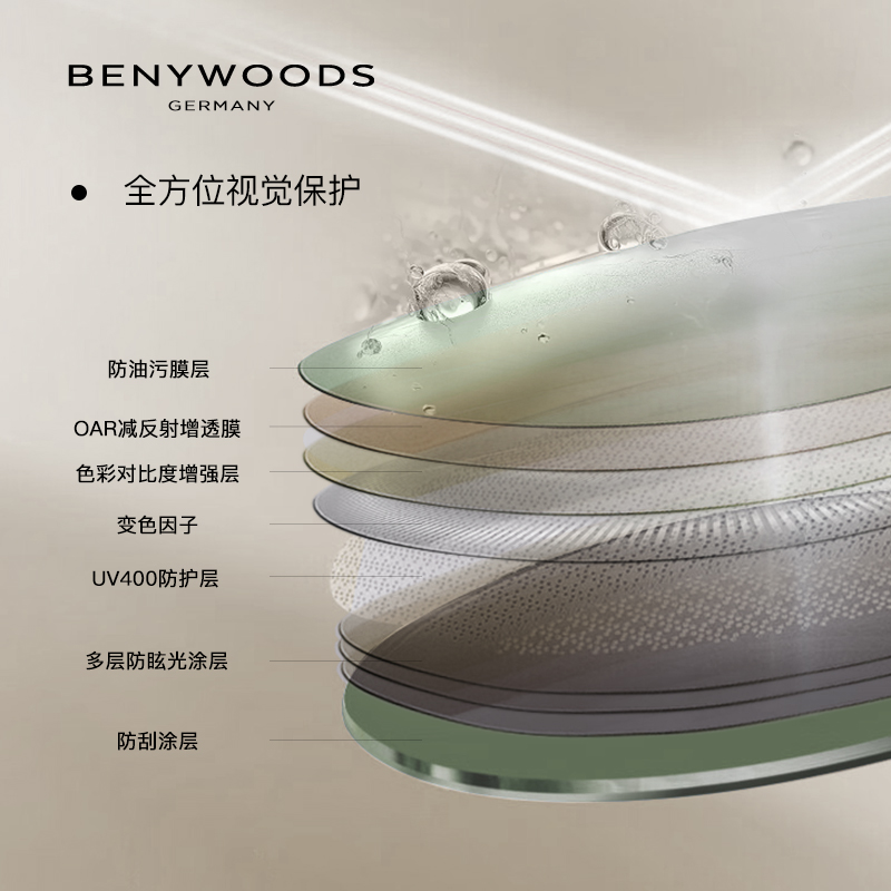 BENYWOODS墨镜男款高级感潮流渐变蛤蟆框近视太阳镜女新款hopoo - 图3