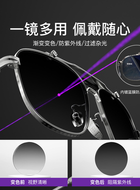 蔡司防紫外线墨镜偏光渐变近视镜