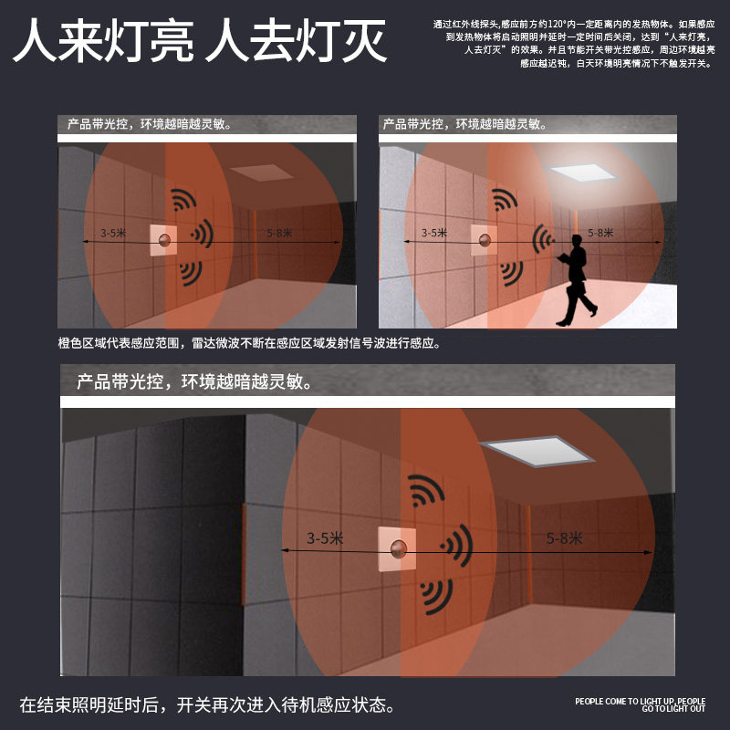 86型家用智能微波雷达人体存在感应器人体感应控制器面板感应开关_虎窝淘