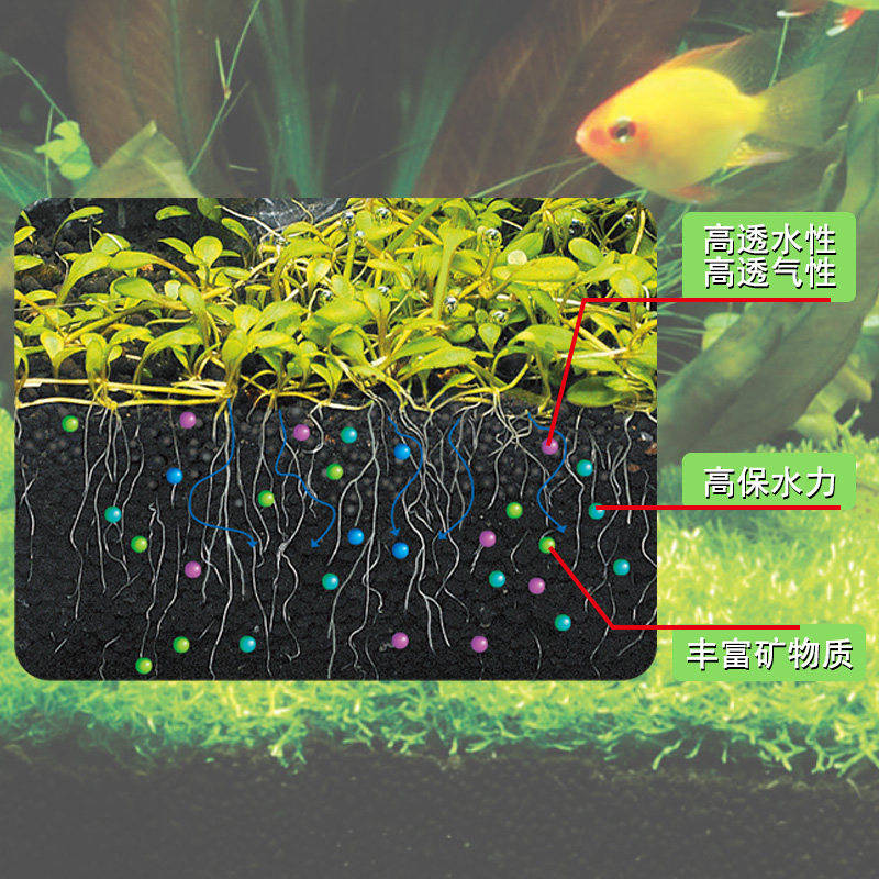 日本GEX五味水草泥水晶虾泥净水黑泥水草亚马逊种植土底床底砂 - 图1