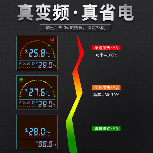 老渔匠鱼缸加热棒自动恒温加热器养鱼变频乌龟加温棒温度计老鱼匠 - 图1
