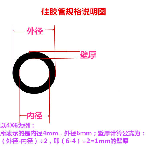 彩色硅胶管6x8内径6mm外径8mm 食品级耐高温导水导液上水软管 - 图0