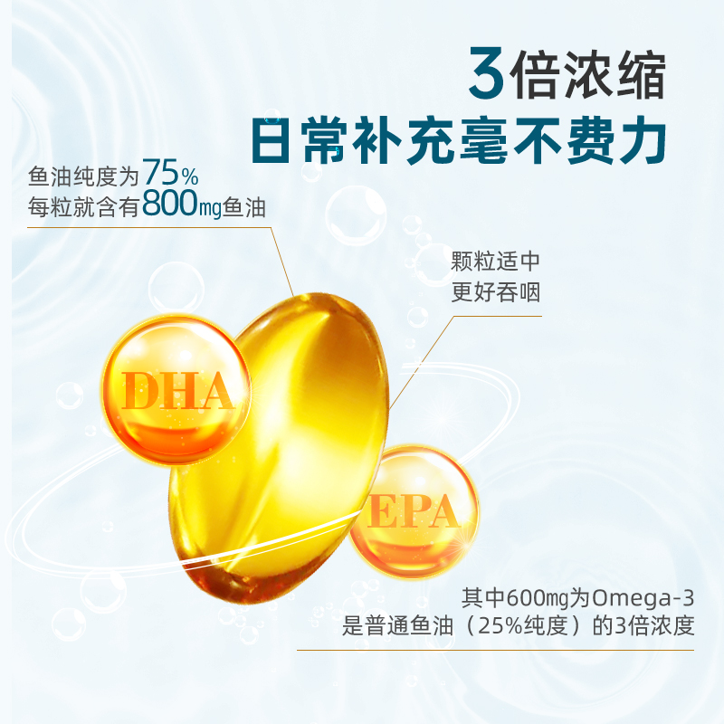 美维仕3倍浓缩75%纯度深海鱼油美国进口软胶囊omega3欧米茄120粒