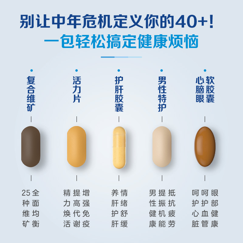 VitaminWorld美维仕男士40+每日营养包综合复合维生素 30包 - 图1