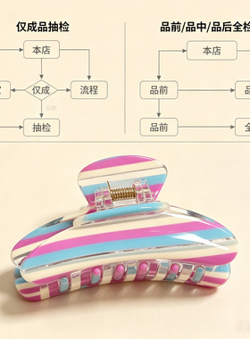 创意新款条纹醋酸鲨鱼夹 品前品中品后全检工艺 耐开合不松动 通