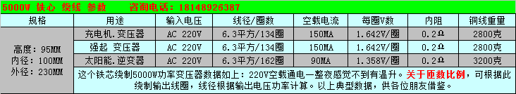 5000W进口日本硅钢片环形铁芯环形变压器铁芯高95内径100外径230