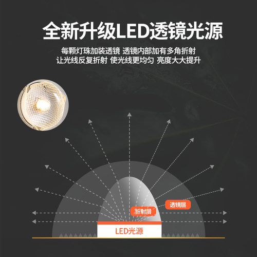 led吸顶灯正方形客厅灯超薄简约现代大气家用卧室灯创意灯饰灯具 - 图2