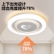 2026 New Full Spectrum Bedroom Lamp