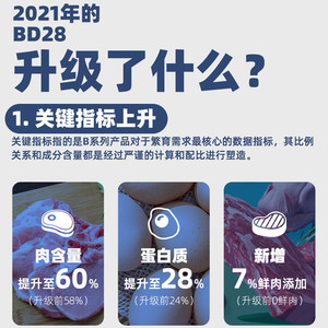 信元发育宝狗粮天然粮BD24成幼犬粮鸡肉1.5KG金毛泰迪比熊通用型