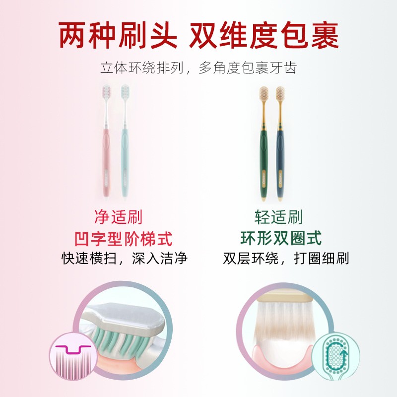 高露洁宽柔绵绵丝牙刷2支 小宽薄头细软毛护龈护理敏感成人家庭装