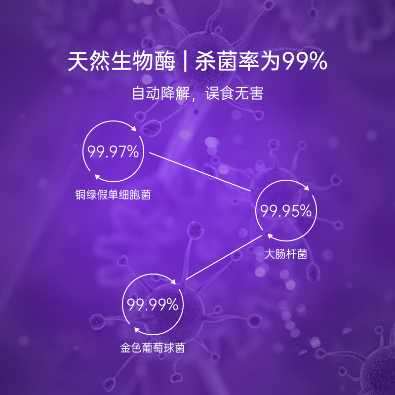 新疆包邮那逸乐宠物除臭剂猫砂猫尿除味剂杀菌生物酶狗狗去除尿味-图0