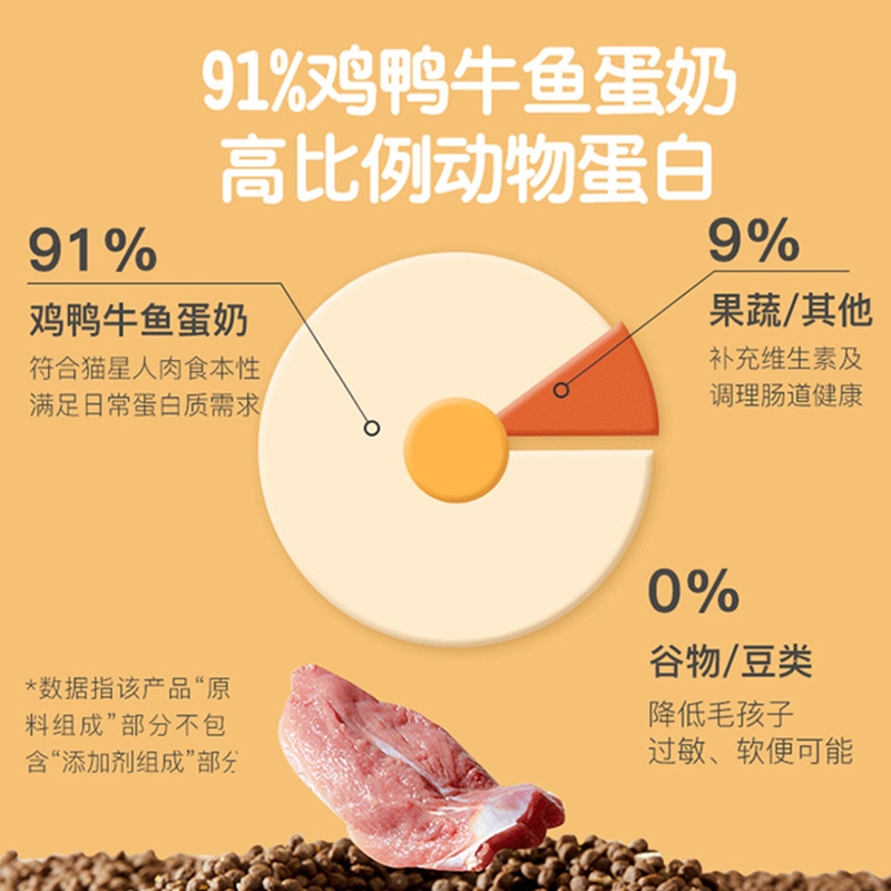 网易严选猫粮成猫全价冻干双拼猫粮1.8kg鲜肉0肉粉幼猫新疆包邮 - 图0