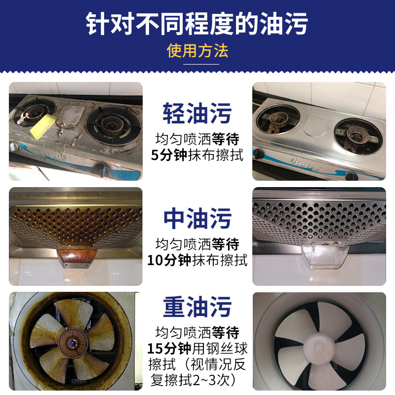  渔水瑶油污清洁剂