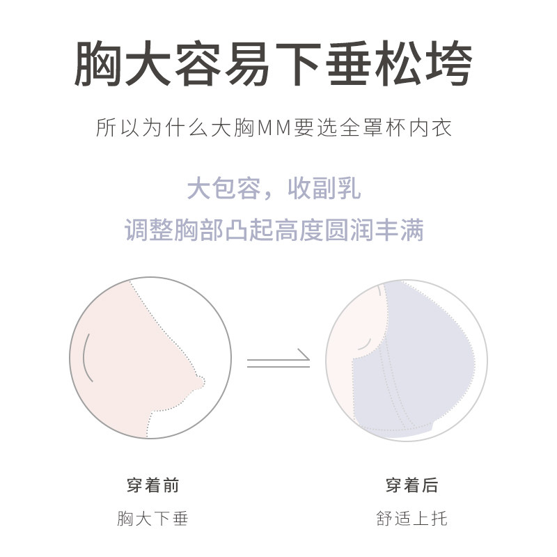 大胸显小文胸罩无钢圈内衣女薄款夏季收副乳调整型大码聚拢防下垂,淘宝优惠券,粉丝福利购,淘宝优惠卷