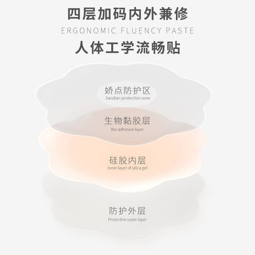 乳贴防凸点乳头贴胸贴女婚纱吊带用薄款大胸硅胶文胸贴隐形乳晕贴 - 图0