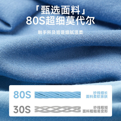 猫人男士内裤男生冰丝莫代尔凉感抗菌无痕四角裤短裤男式平角裤头 - 图0