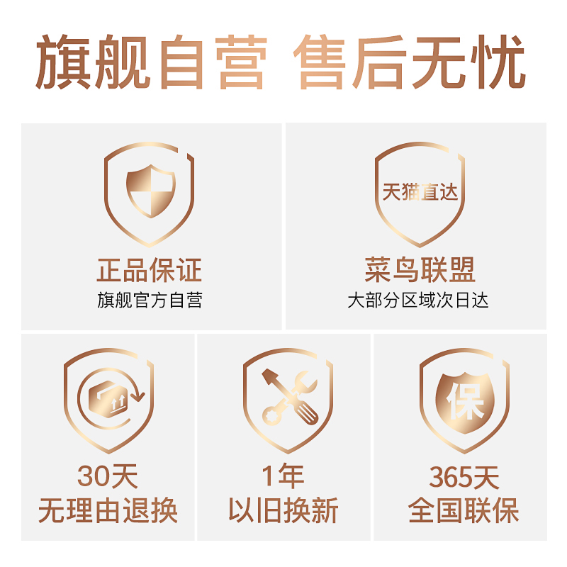 RS352 超人剃须刃电动充电式男士智能刮胡刃胡须刃三刃头全身水洗 RS352 超人剃须刃电动充电式男士智能刮胡刃胡须刃三刃头全身水洗