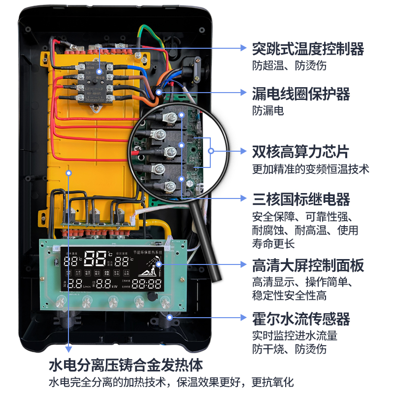 380V三相即热式电热水器工业商用大水量速热大功率过水热浴缸泡澡 - 图2