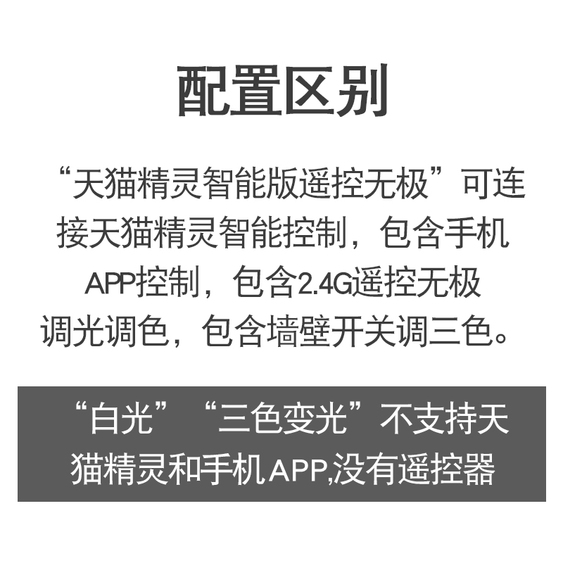 超薄LED吸顶灯圆形主卧室书房餐厅阳台天猫精灵智能简约现代灯具