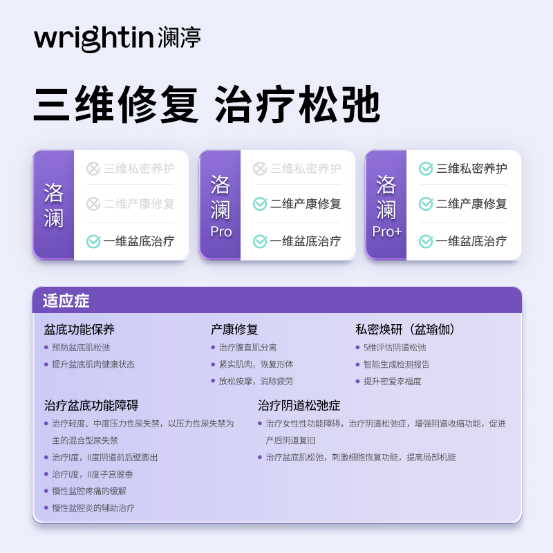 澜渟盆底肌修复仪训练器家用产后收缩腹直肌分离紧凯格尔阴道哑铃 - 图0