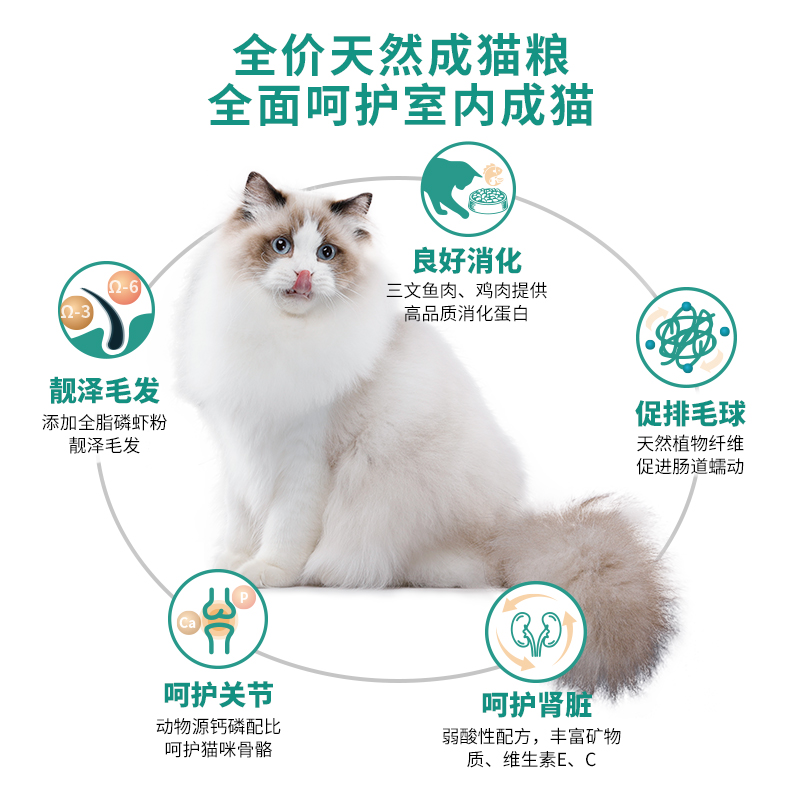 麦富迪猫1.5 kg三文鱼油鳞虾猫粮 麦富迪小苹猫主粮