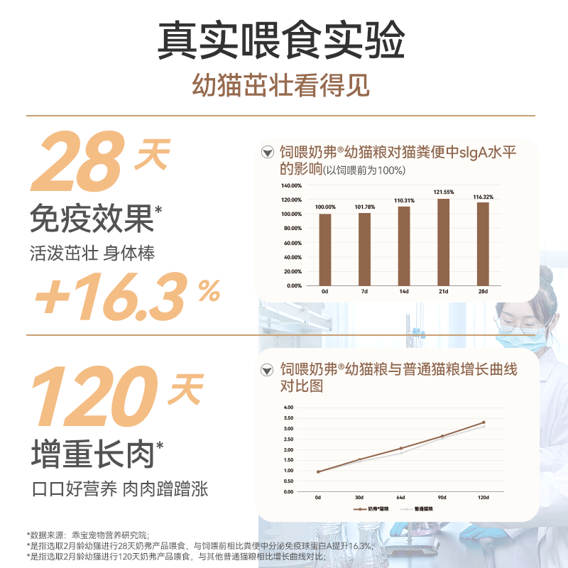 商品缩略图 3
