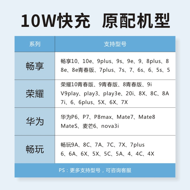 适用华为麦芒8充电器POT-AL00a快充POTAL00a数据线aloo专用tl00。 - 图2