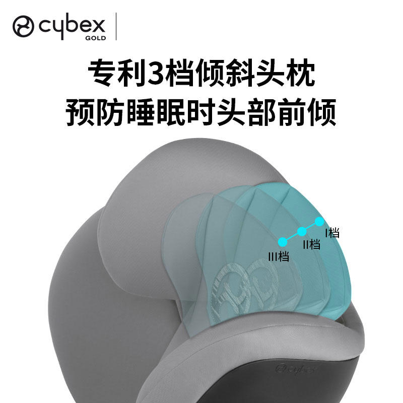 cybex安全座椅Pallas G儿童9个月-12岁汽车安全座椅婴儿车载isize-图1