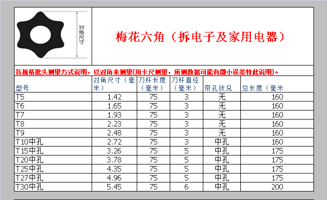 六角梅花螺丝刀 六星形米字形拆家电手机风扇固态机械硬盘笔记本 - 图1