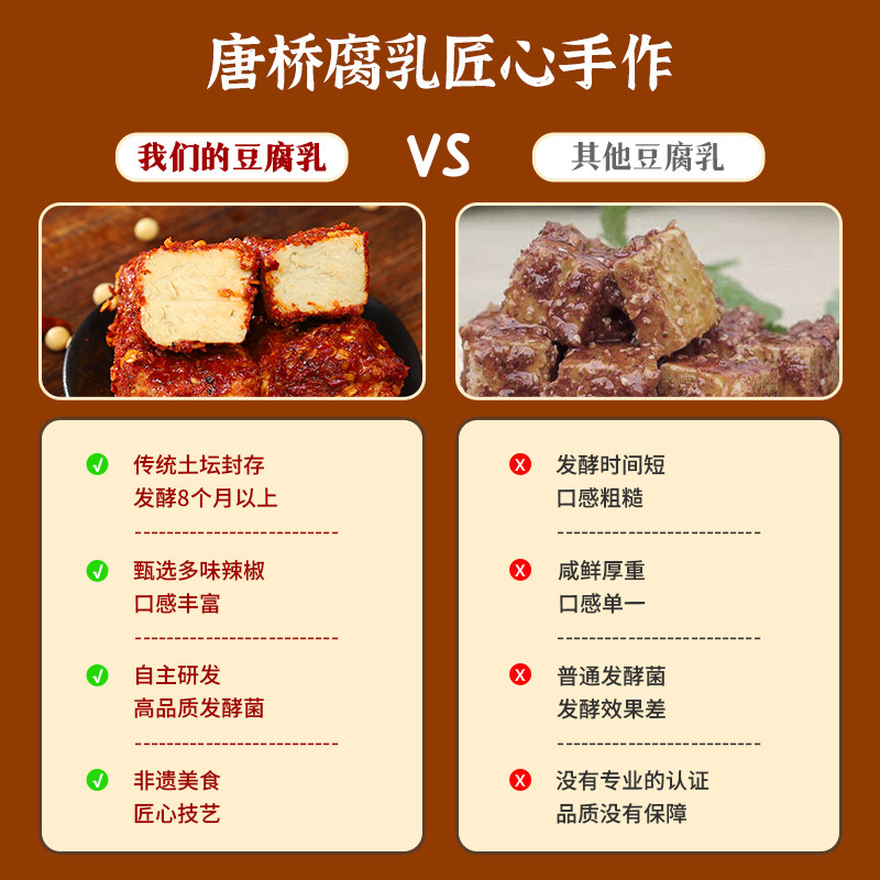 四川特产麻辣豆腐乳正宗四川香辣味香红豆腐乳手工老式唐桥霉豆腐