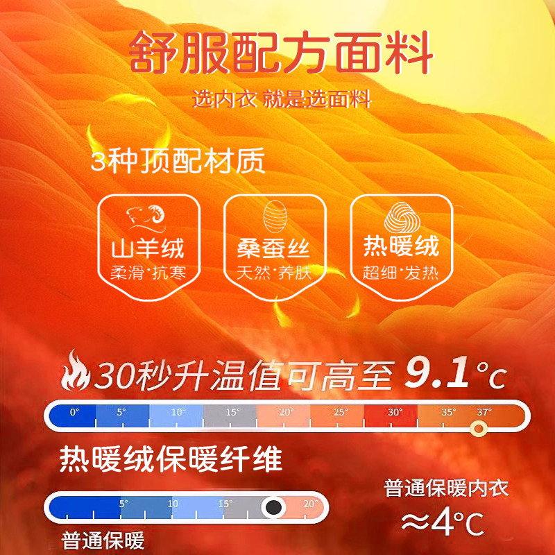 猫人德绒保暖背心女士内穿无痕羊绒蚕丝加绒打底内搭妈妈内衣秋冬,淘宝优惠券,粉丝福利购,淘宝优惠卷