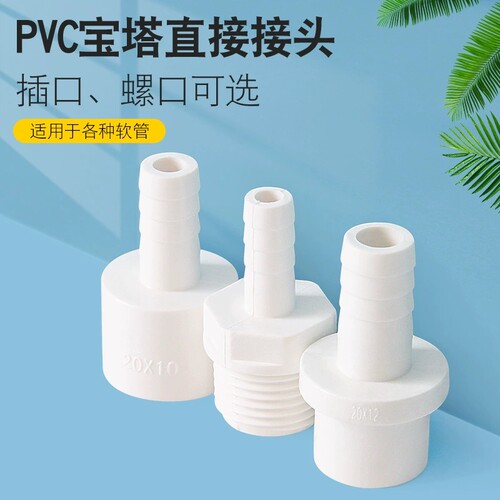 pvc外牙接头鱼缸外丝塑料水管外螺纹直通配件4分6分1寸 - 图1